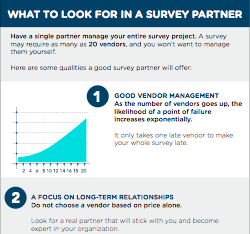 Infographic: Survey Partner