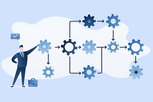 Navigating Worksteps in PaperVision Enterprise Workflows